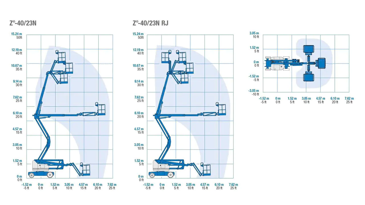 Genie Z40/23 Specs