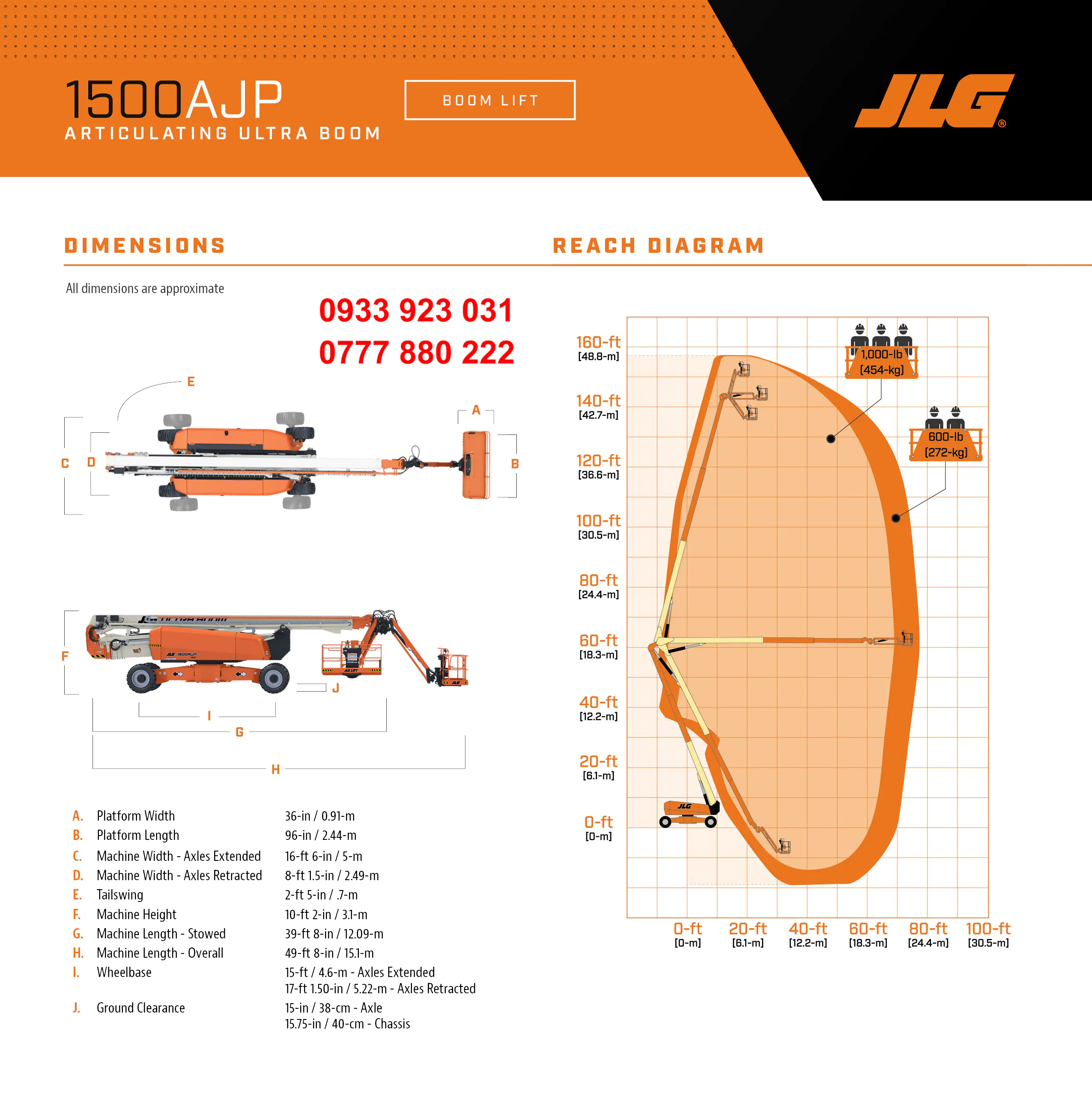 Articulated Boom Lift JLG 1500AJP Specs