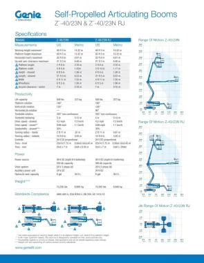 Xe nâng người chạy điện cao 14 mét Genie Z-40/23NRJ