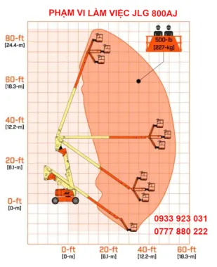 Thuê xe nâng người 26 mét JLG 800AJ