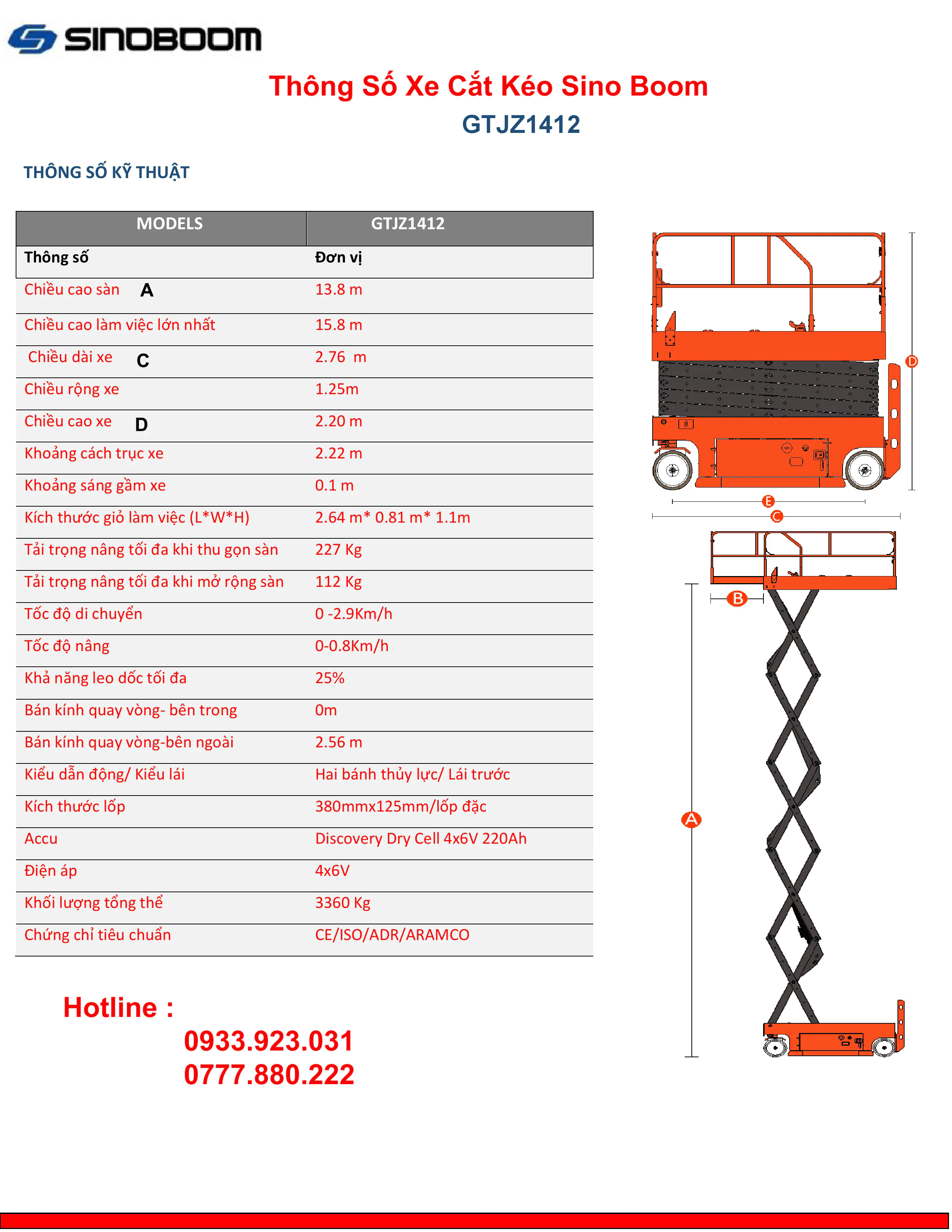 SinoBoom GTJZ1412 Specs